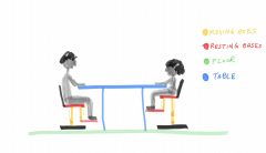 A sketch showing different humans sitting on differnt planes, adjusted to their comfort.