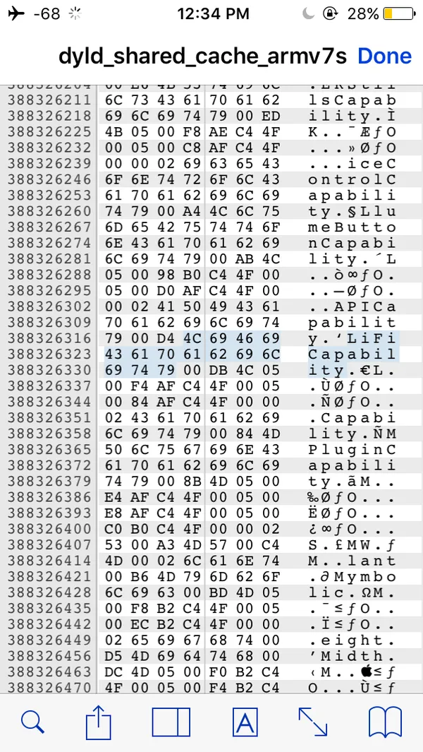 “Li-Fi testing is already imminent. May appear in the next iPhone 7 according to iOS code in iOS 9.1 firmware.” — A tweet by @kyoufujibaya on 1st January, 2016